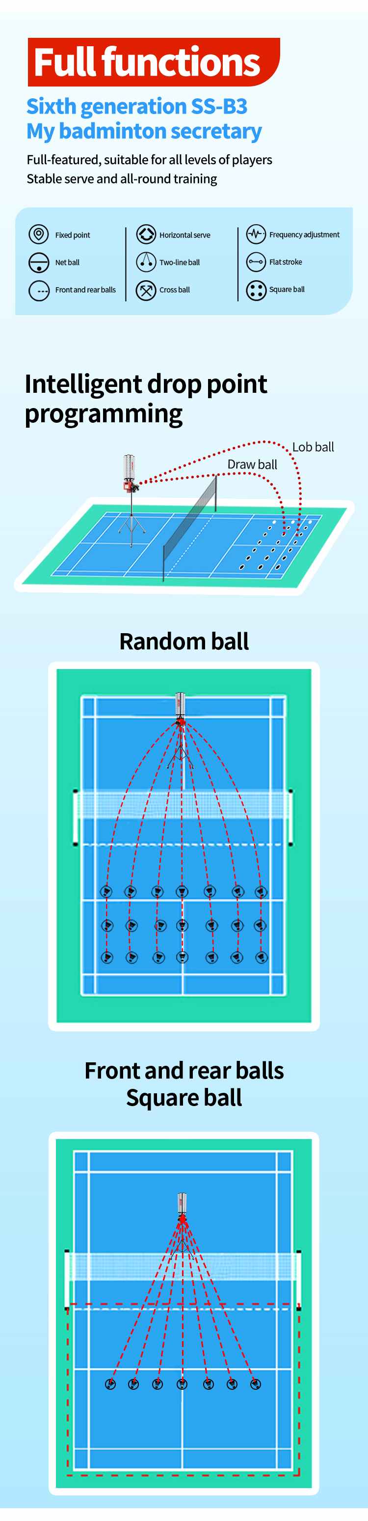 SS-B3英文版_08.jpg