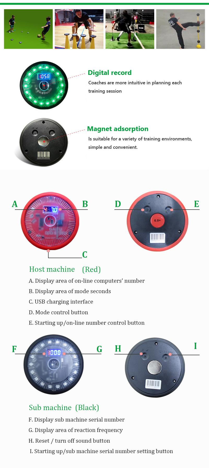 SS-6.0反应灯详情页2022.3_03.jpg