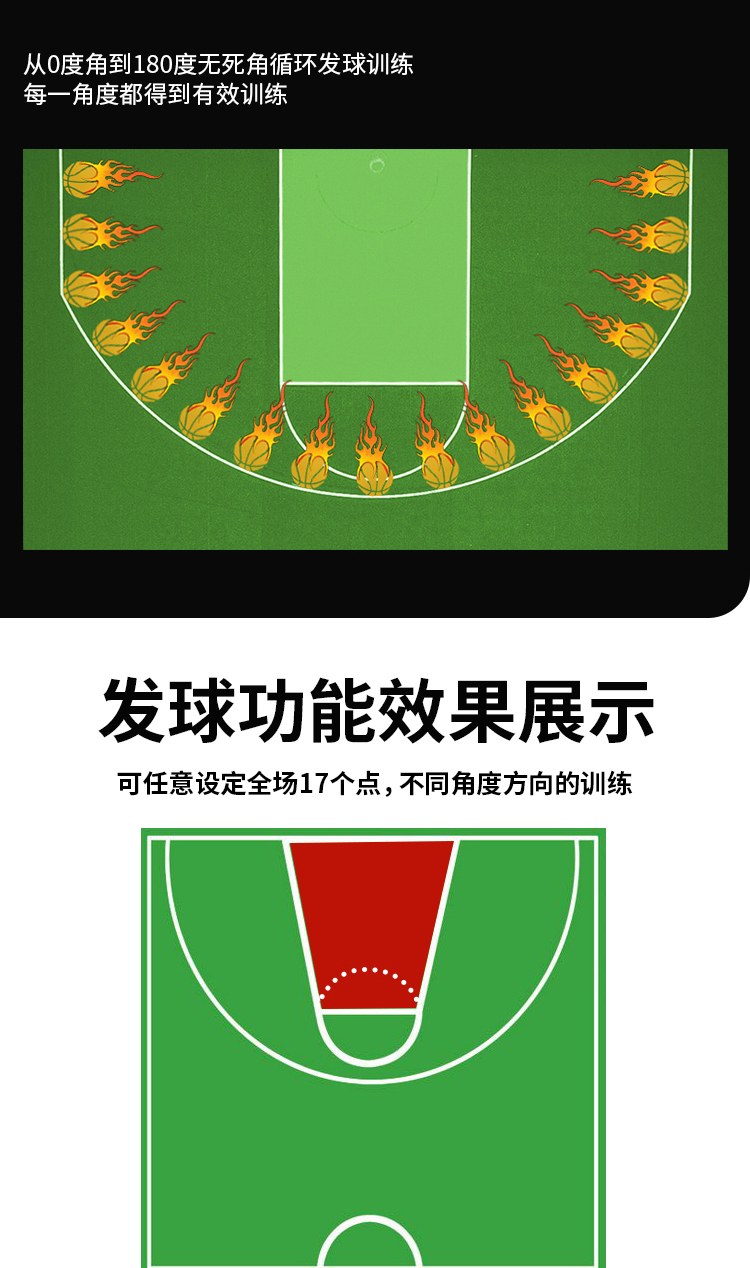 新S6839篮球机详情_09.jpg