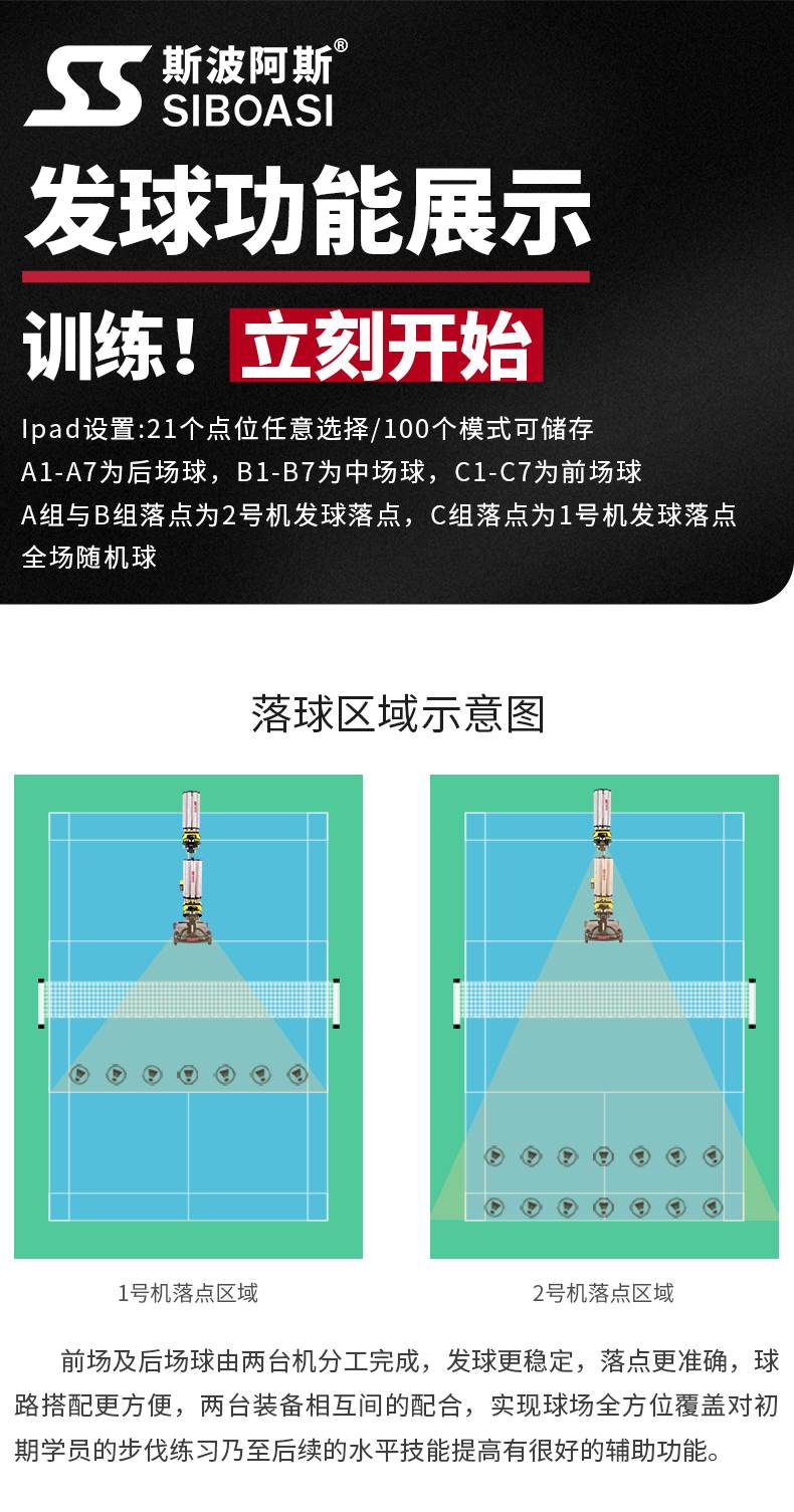 S8025A智能羽毛球发球机_09.jpg