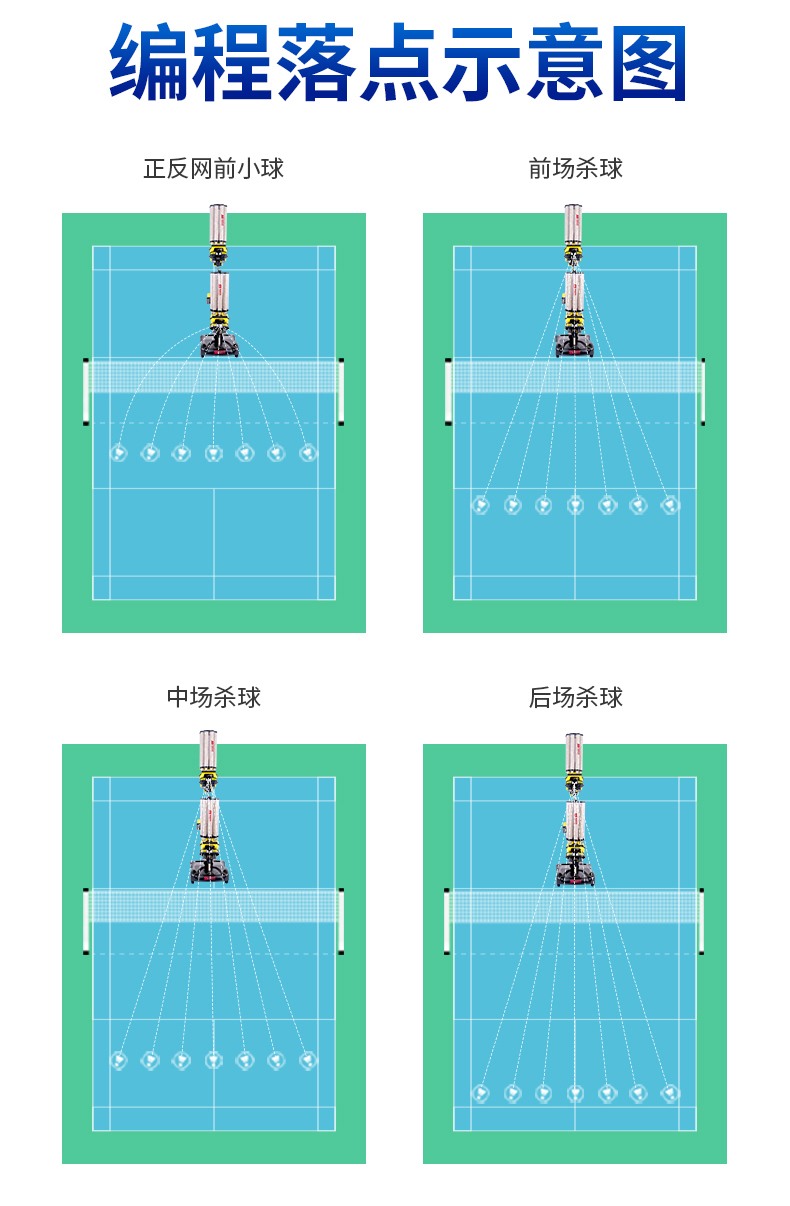 S8025A智能羽毛球发球机_10.jpg
