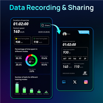 Siboasi Hot Selling B7 Shuttlecock Badminton Training Machine with 28-120km/H Serve Speed & 200pcs Capacity for Outdoor Sports