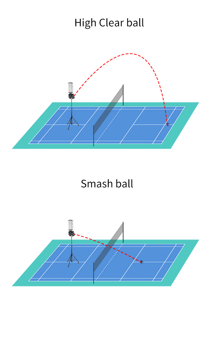 SIBOASI S3025 Badminton Machine (11)