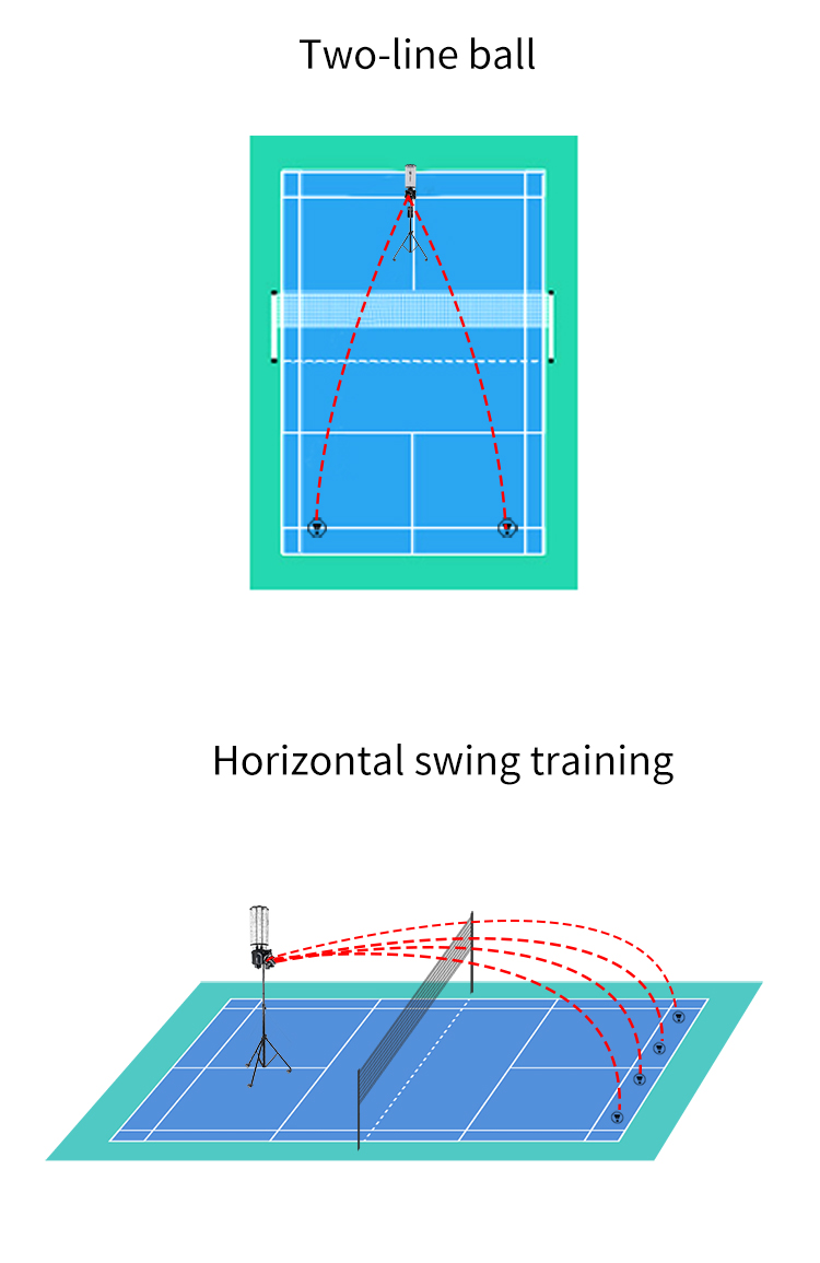 SIBOASI S3025 Badminton Machine (10)
