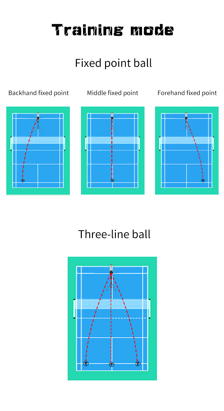 SIBOASI S3025 Badminton Machine (9)