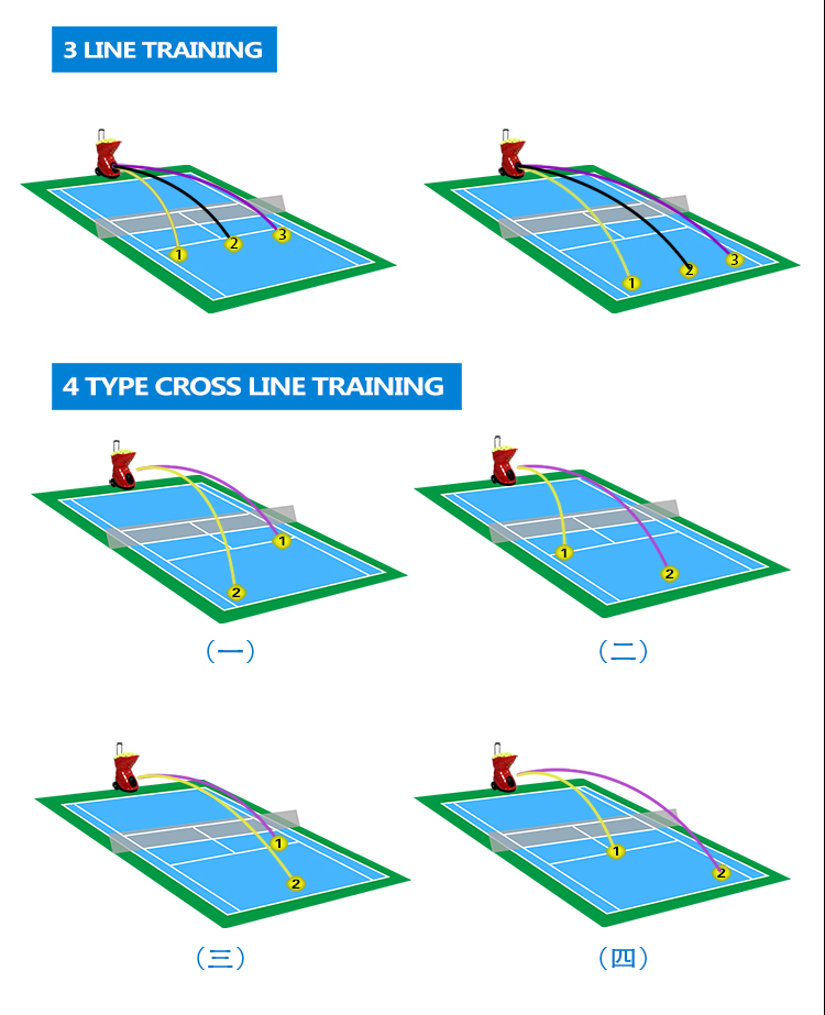 1 (12)